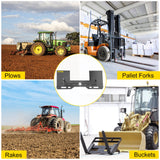 Universal Skid Steer Mount Plate — view 8