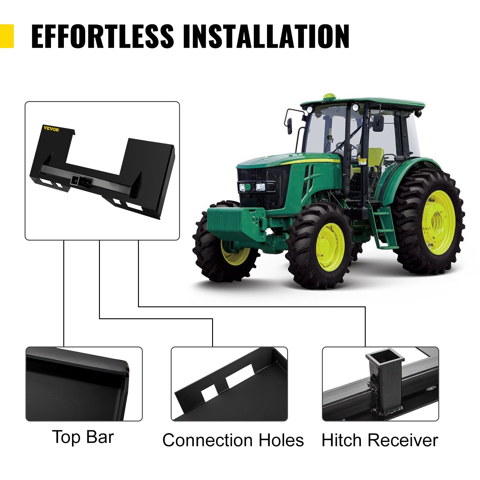 Universal Skid Steer Mount Plate — view 7
