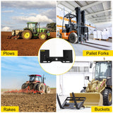 Universal Skid Steer Mount Plate — view 8