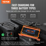 15 AMP Golf Cart Smart — view 3