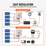 Solar PV Combiner Box 4 String — view 7