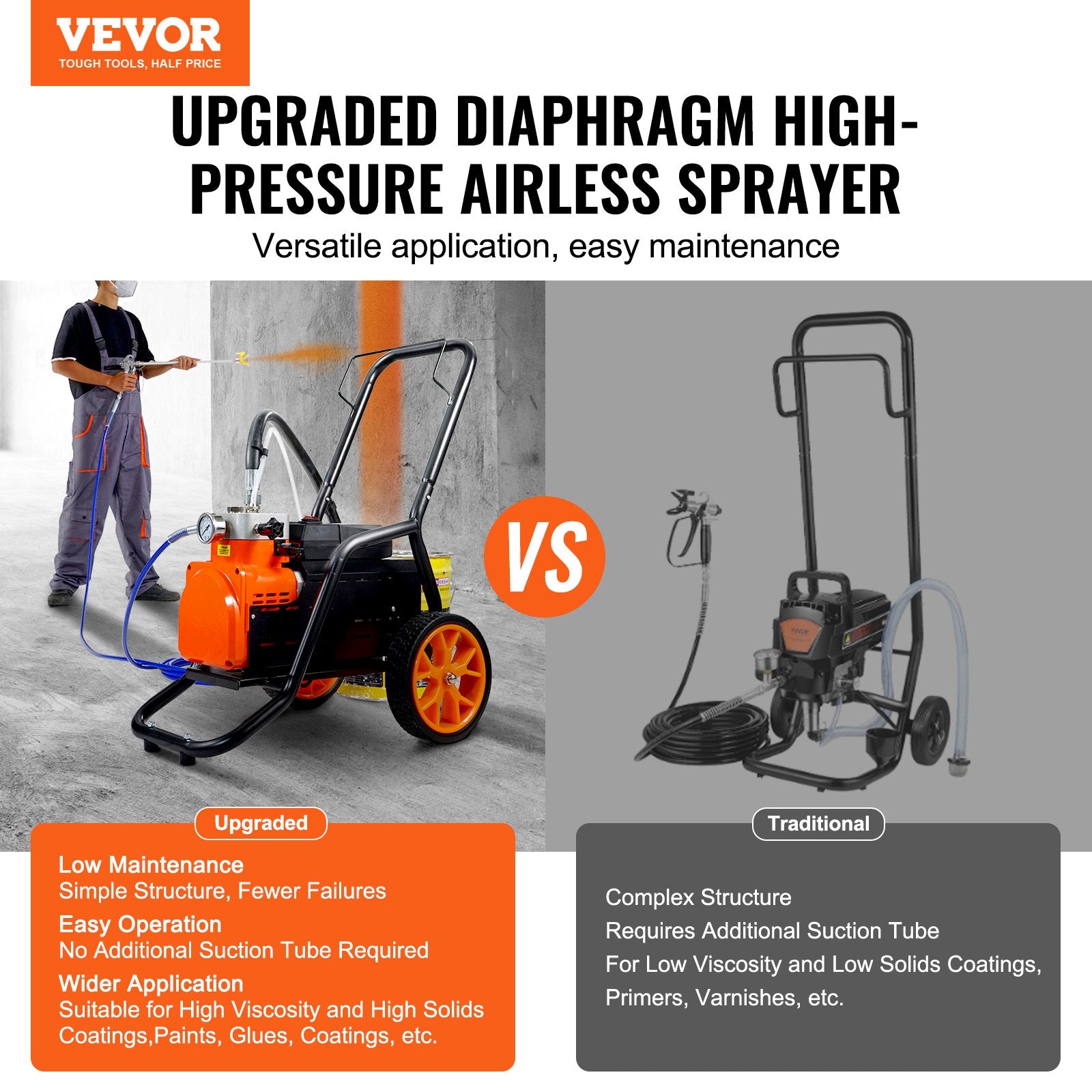 Cart Airless Paint Sprayer Diaphragm Paint — view 3