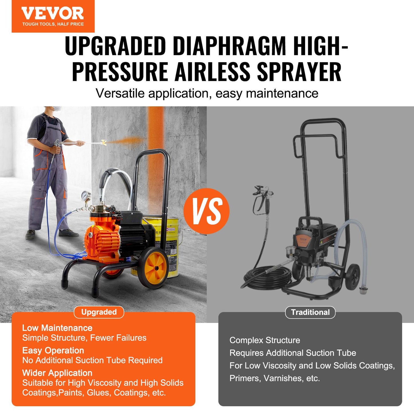 Cart Airless Paint Sprayer Diaphragm — view 3