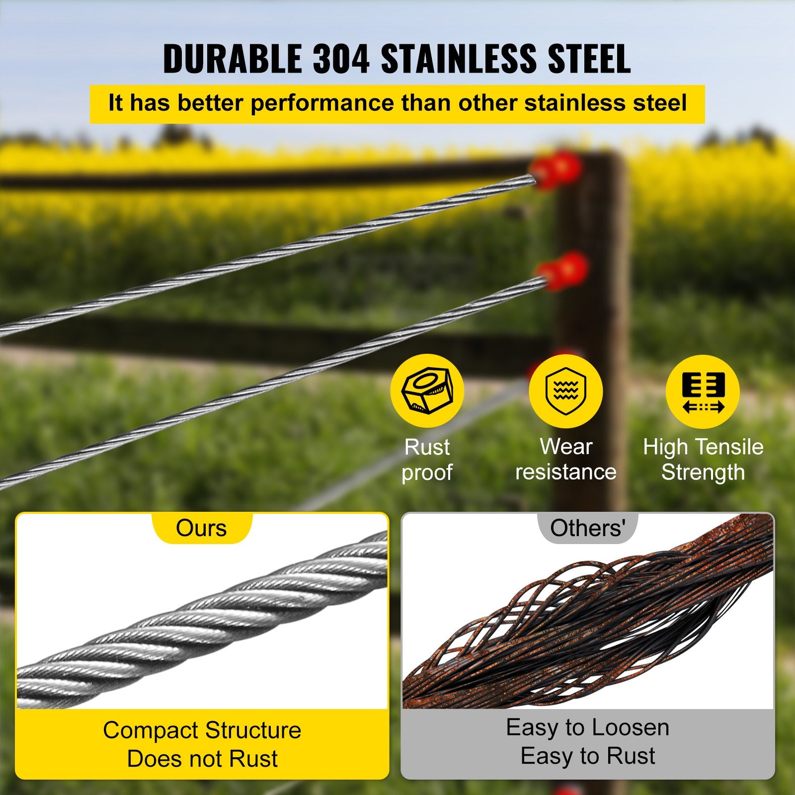 304 Stainless Steel Wire Rope — view 6