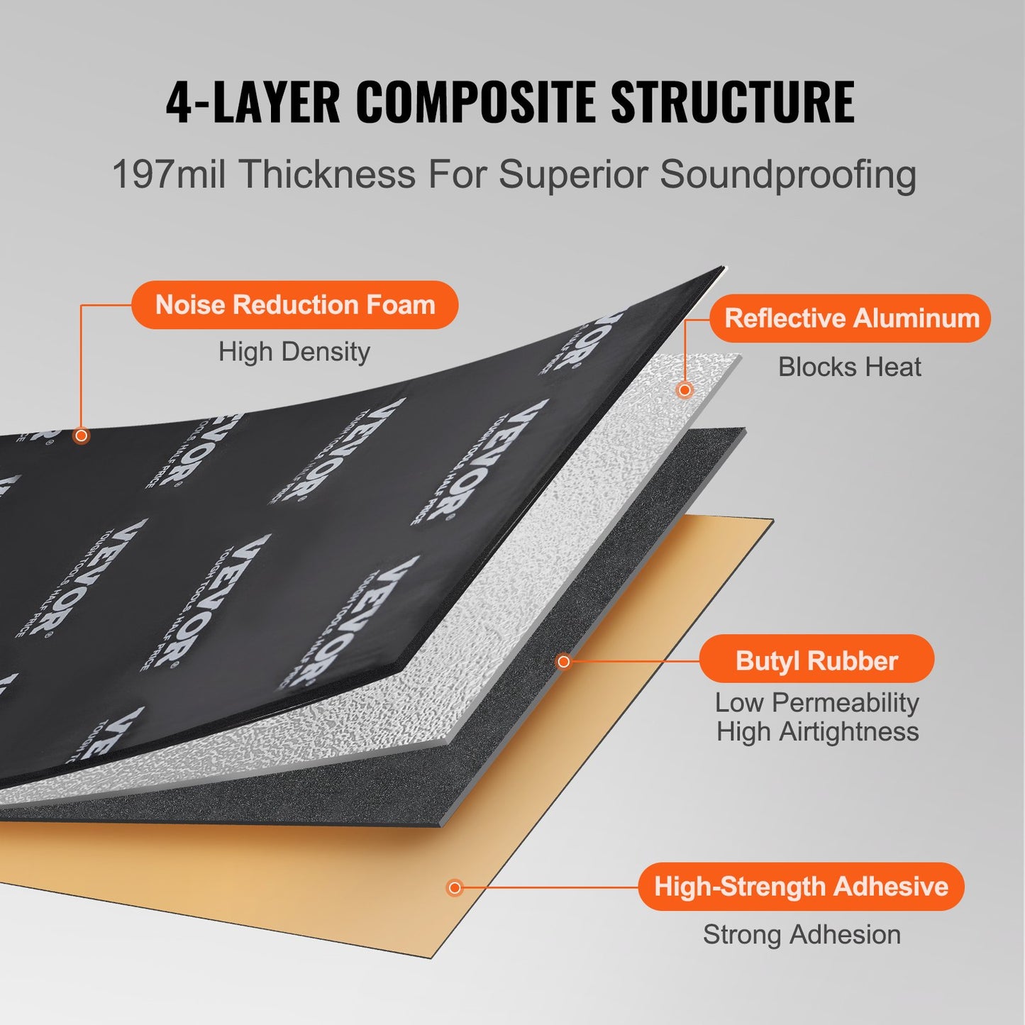 Car Sound Deadening Mat, 200 — view 4