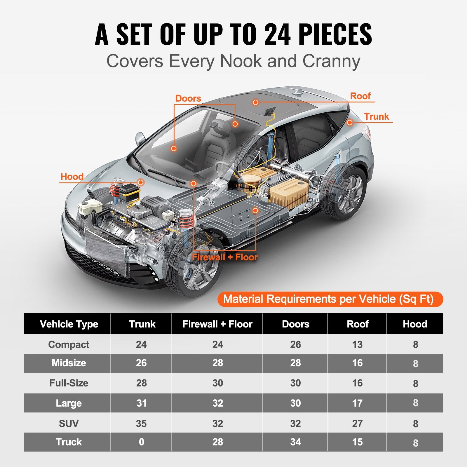 Car Sound Deadening Mat, 200 — view 6