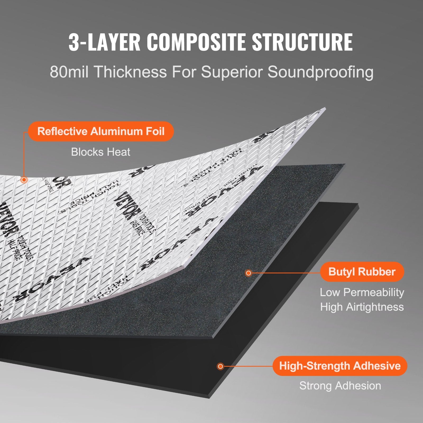 Car Sound Deadening Mat, 80 — view 4