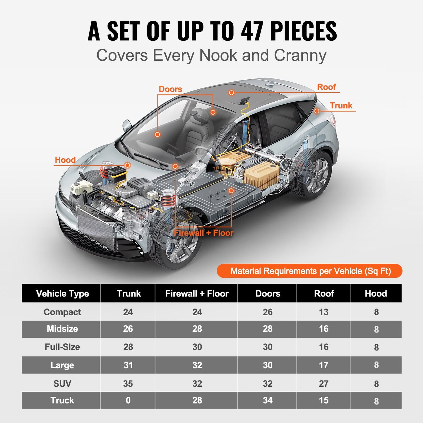 Car Sound Deadening Mat, 50 — view 6