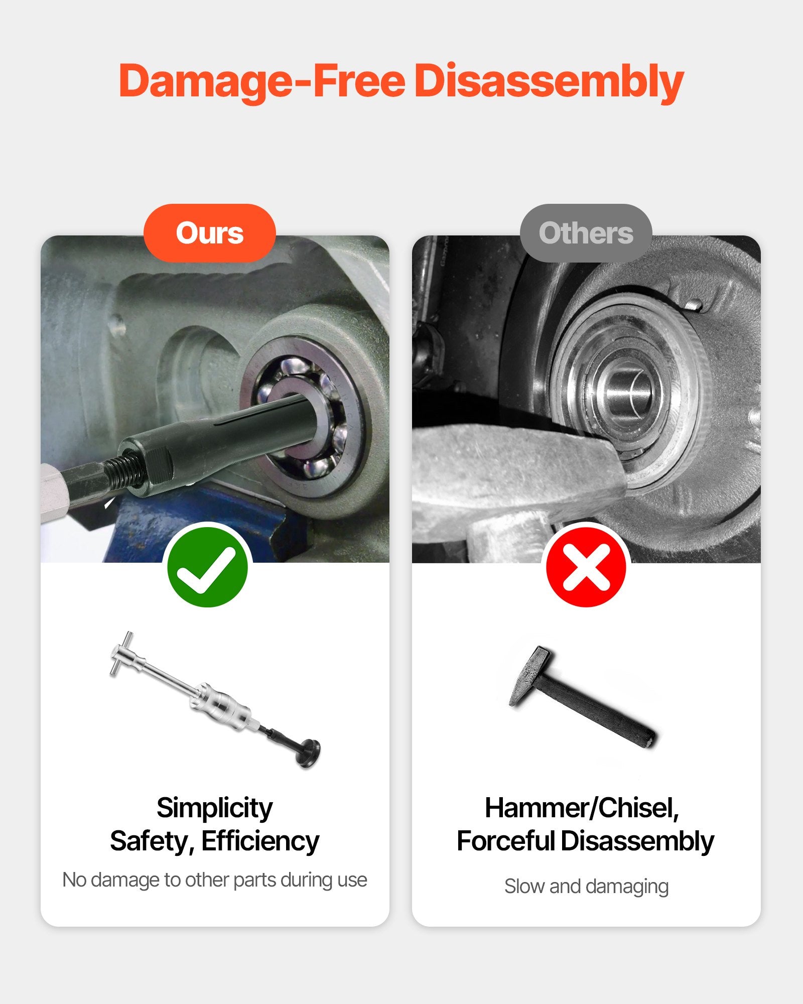 Blind Hole Bearing Puller Set — view 5