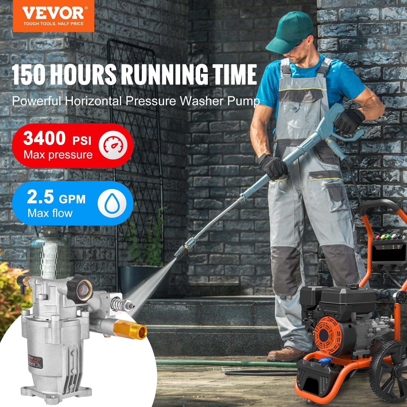 Pressure Washer Pump, 19 mm — view 3