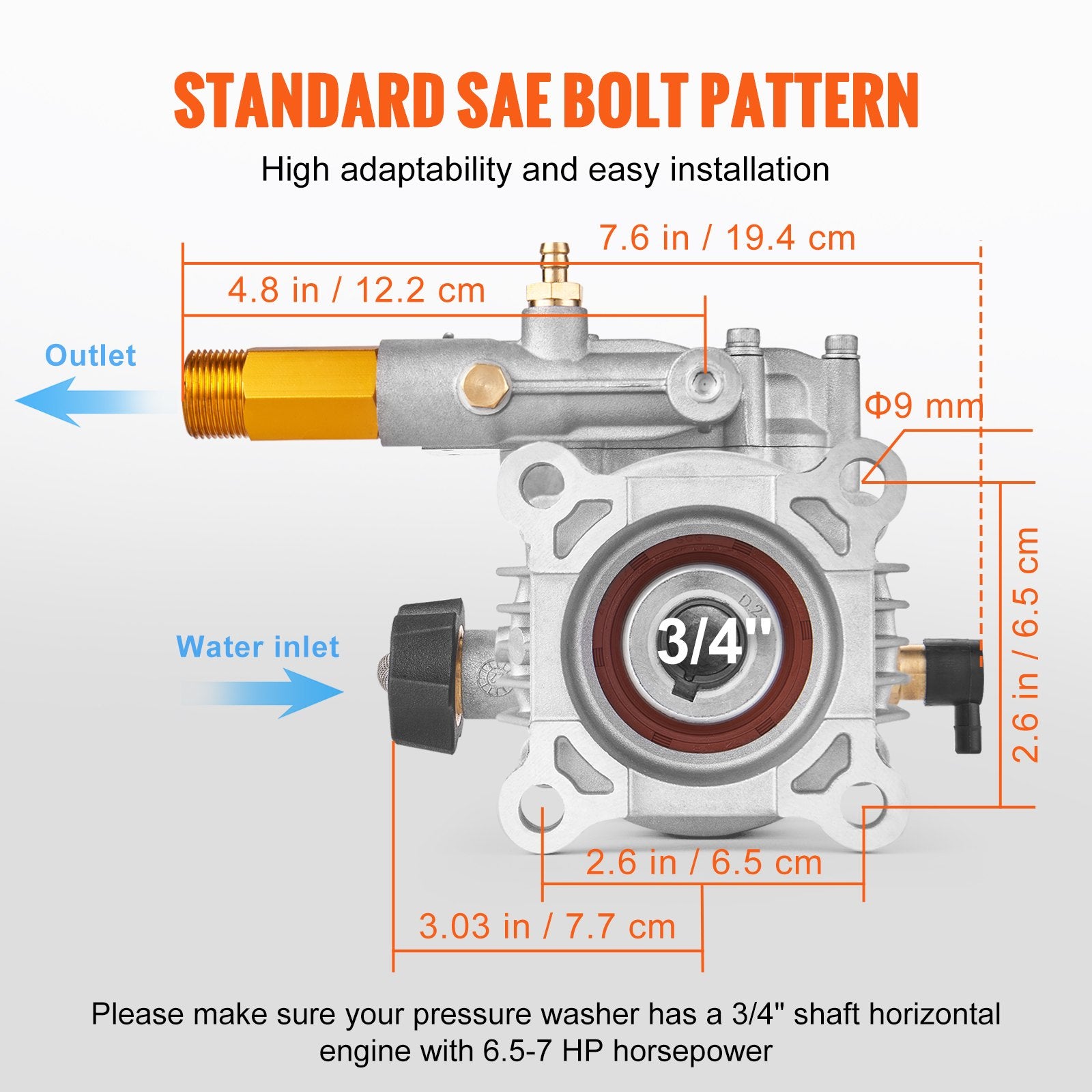 Pressure Washer Pump, 19 mm — view 4