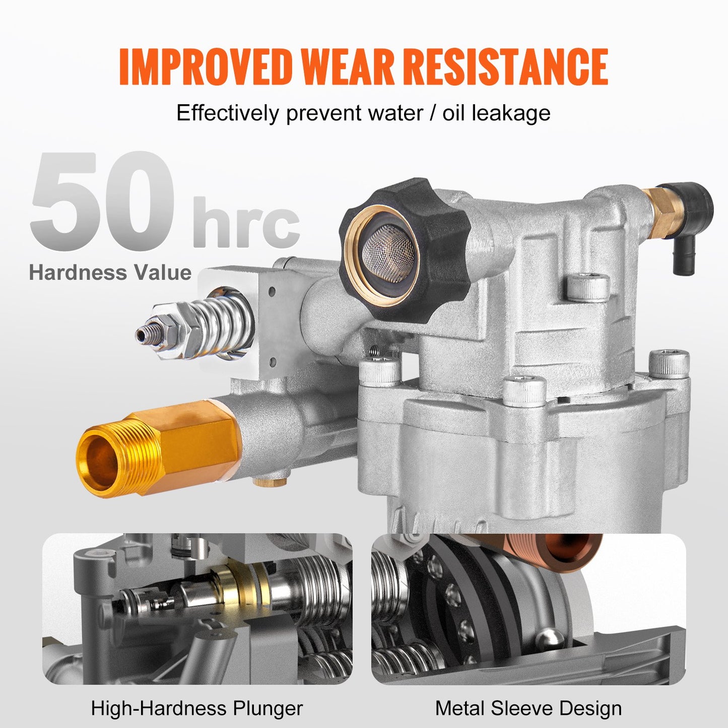 Pressure Washer Pump, 19 mm — view 5