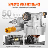 Pressure Washer Pump, 19 mm — view 5