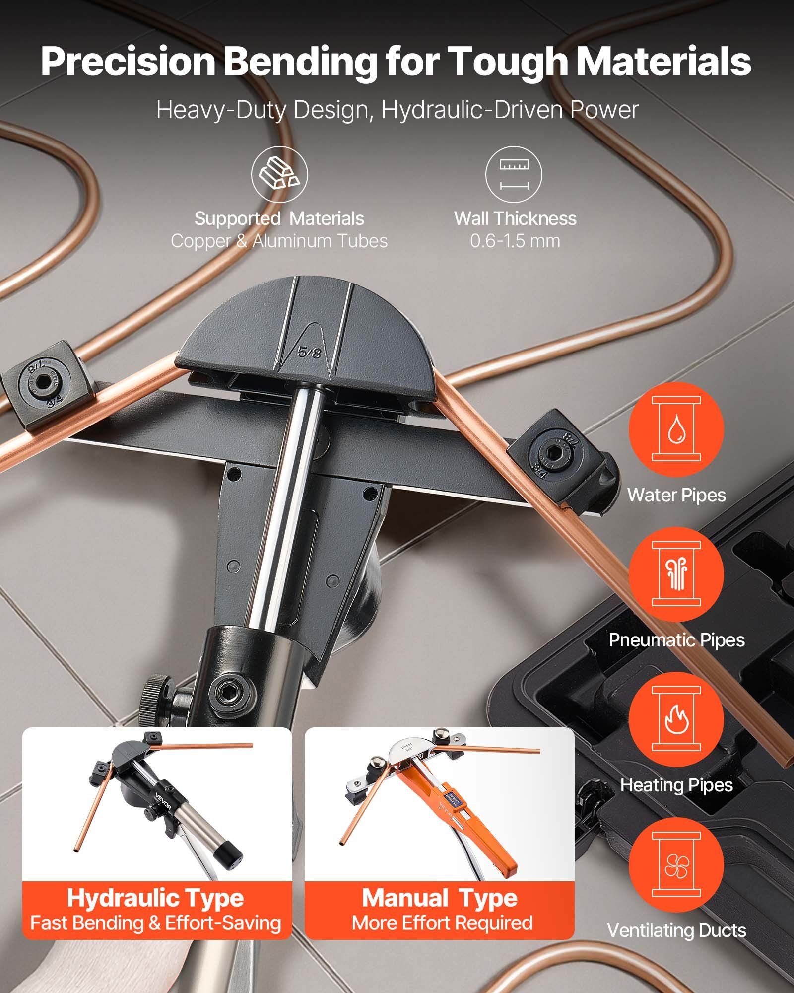 Hydraulic Tubing Bender Kit — view 3