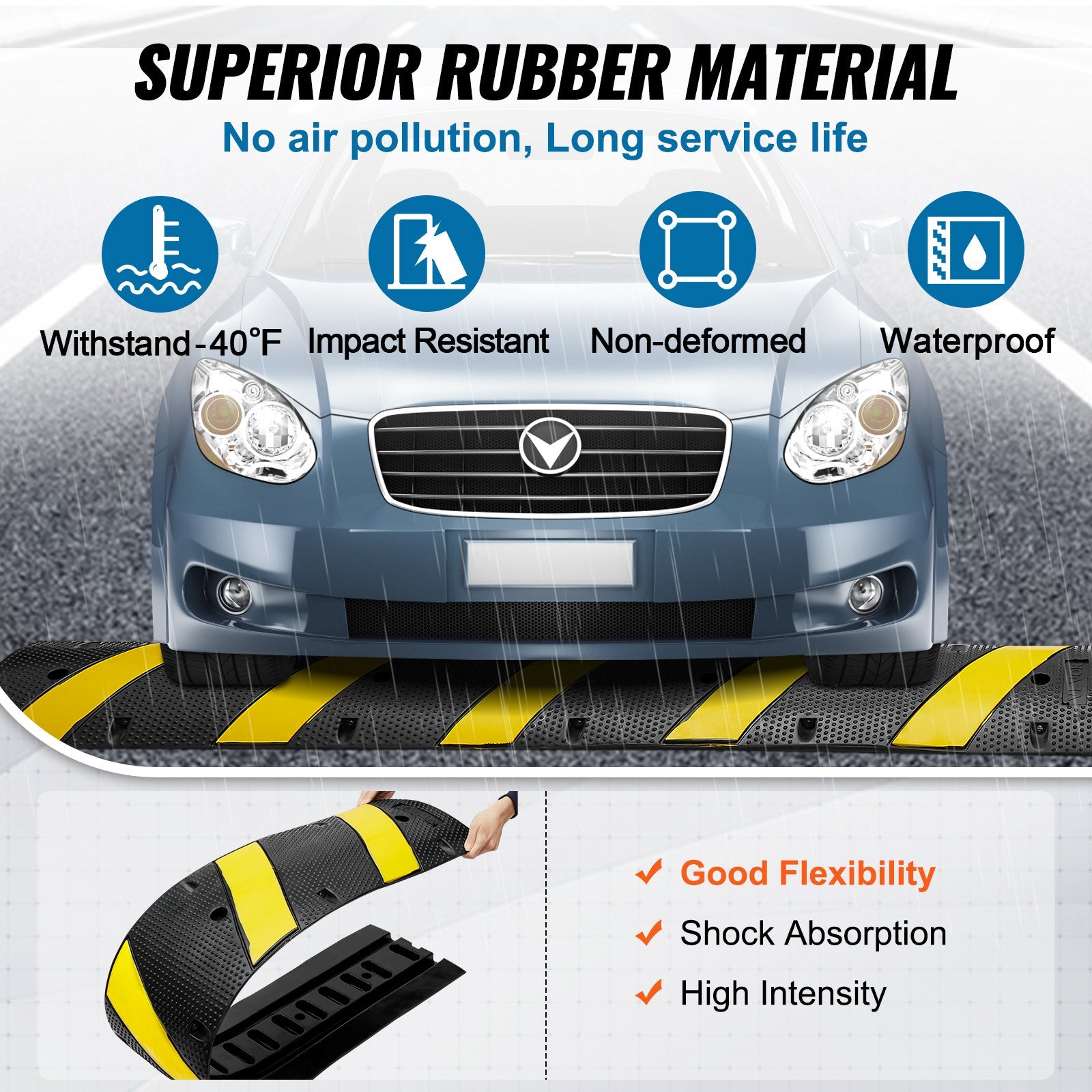 6 ft Rubber Speed Hump — view 5