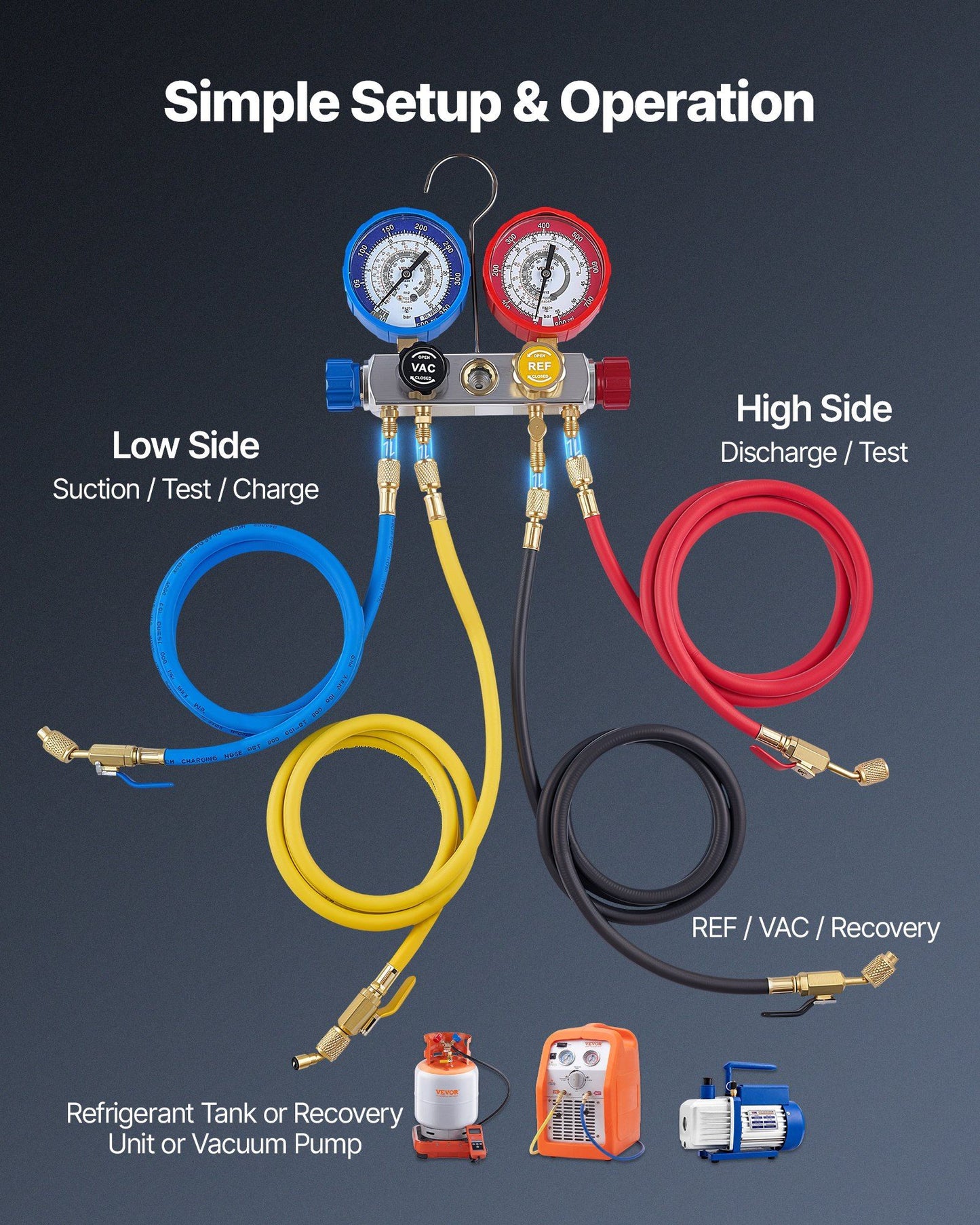 AC manifold gauge set for R22 R404A R410A — view 7