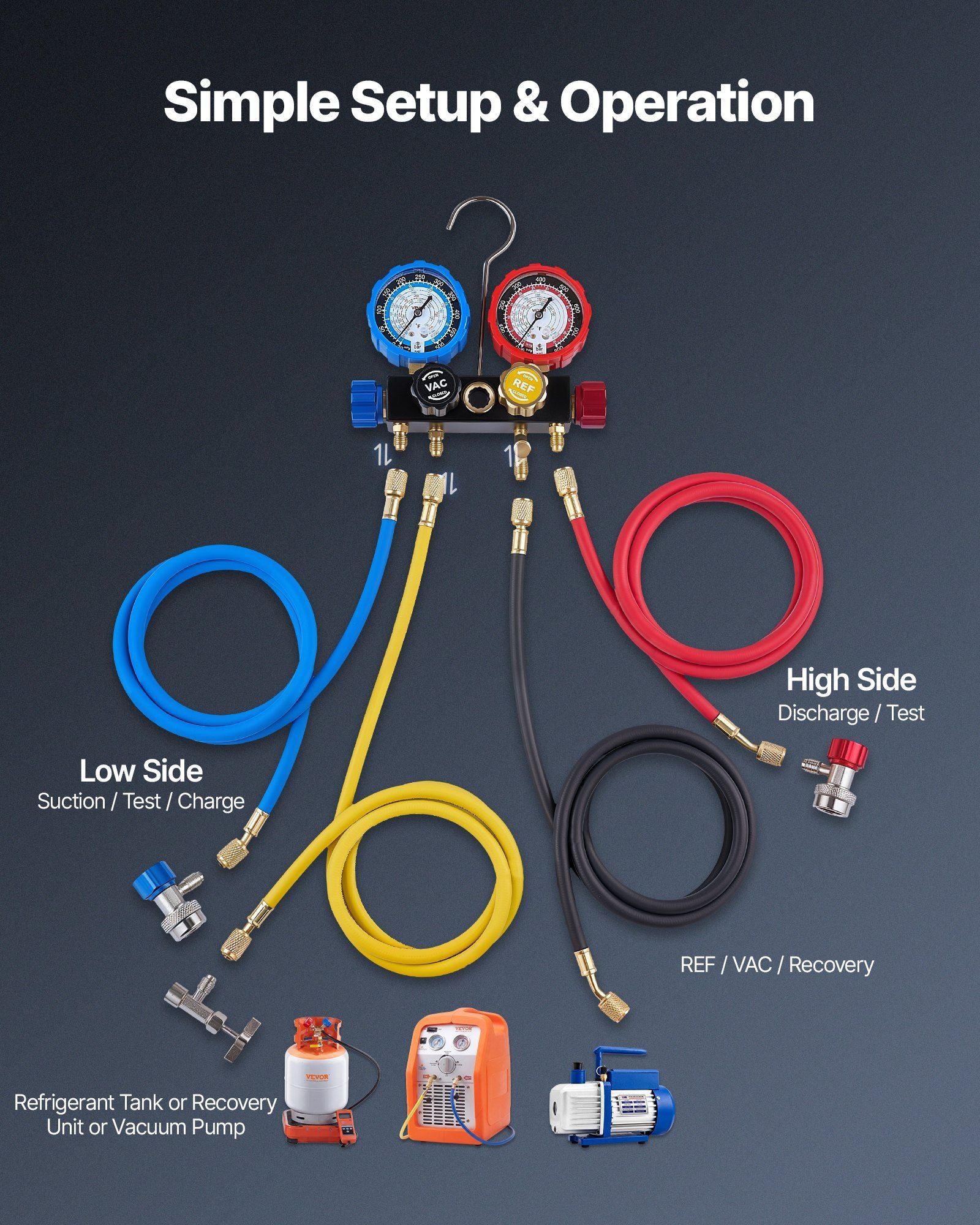 AC manifold gauge set, 4 way — view 7