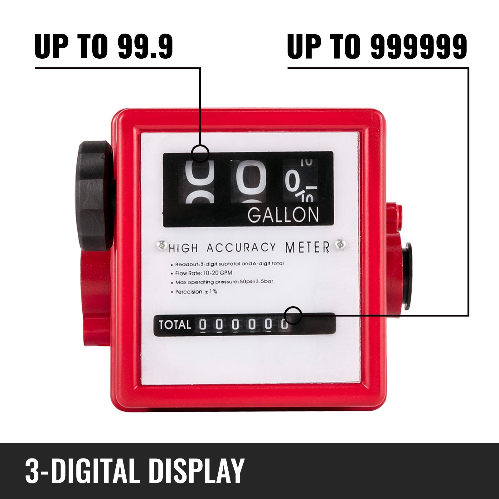 Mechanical Fuel Meter 20 GPM — view 4
