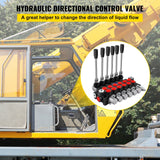 Hydraulic Directional Control Valve — view 3