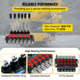 Hydraulic Directional Control Valve — view 4