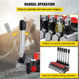 Hydraulic Directional Control Valve — view 5