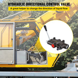 Hydraulic Directional Control Valve — view 3