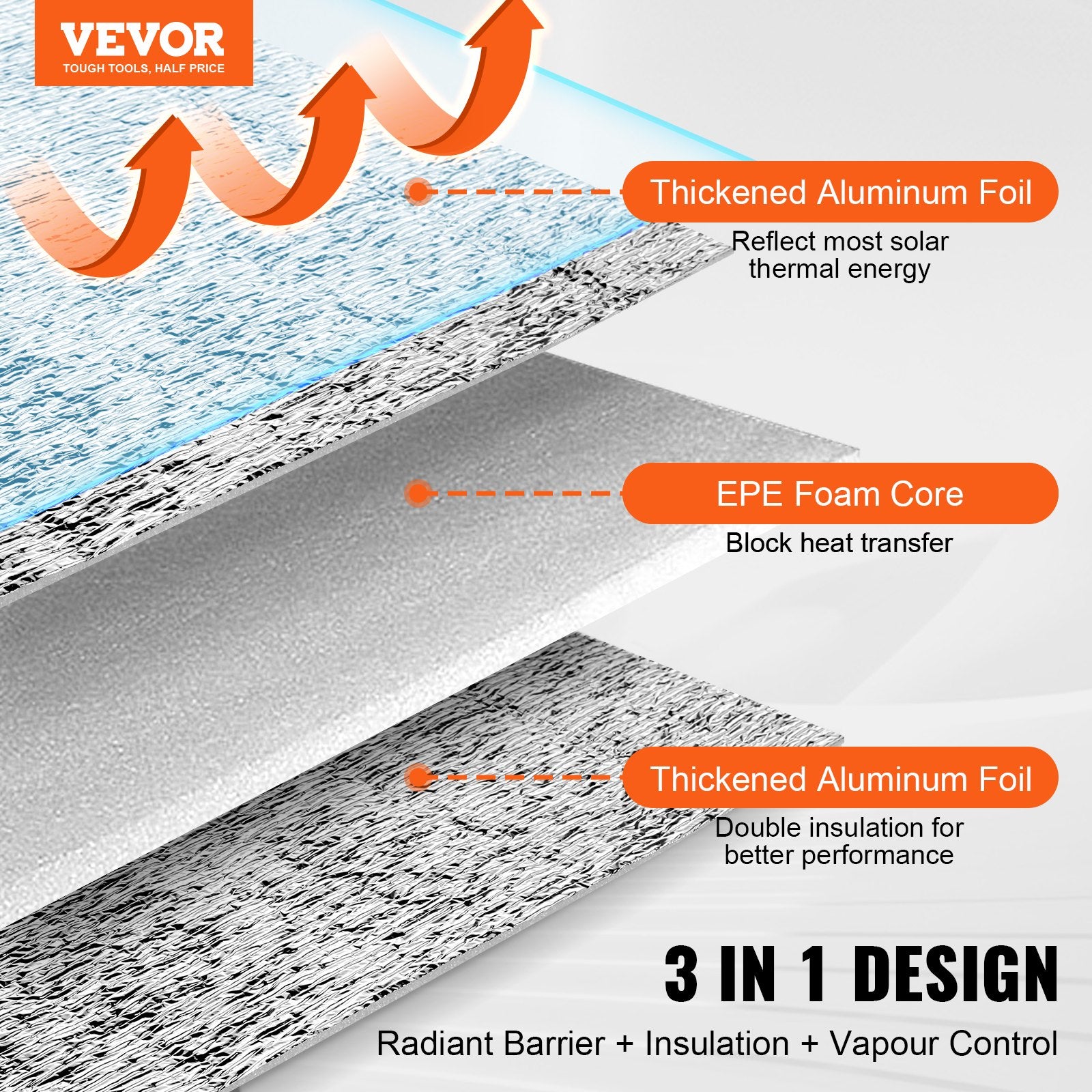 Double Reflective Insulation Roll Foam — view 3