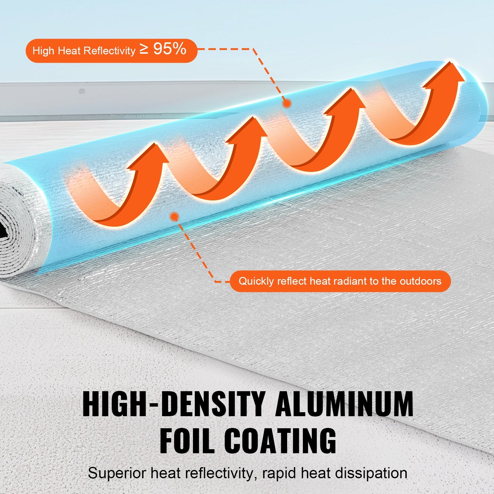Double Reflective Insulation Roll Foam — view 4