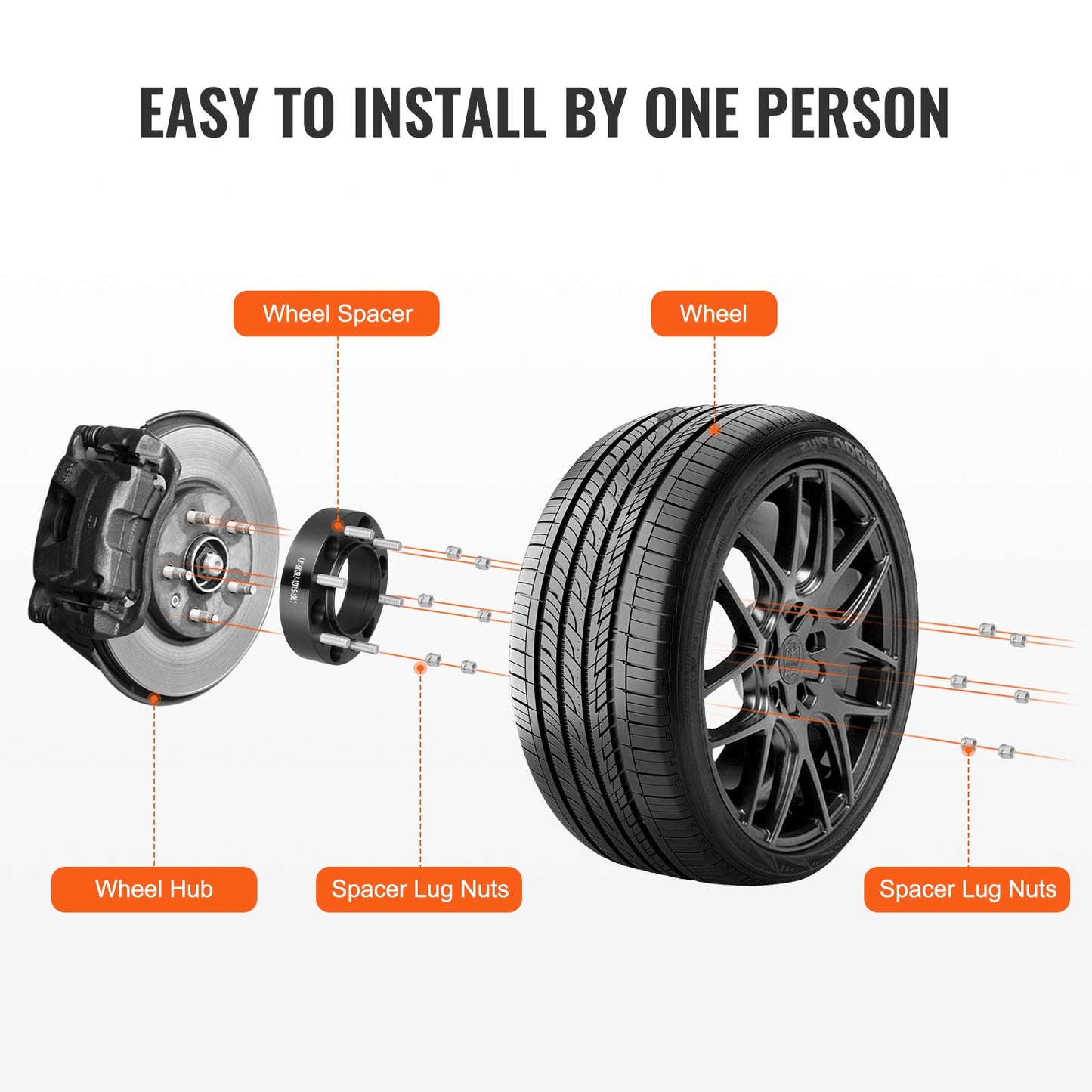 1.5 6x5.5 Wheel Spacers Wheel — view 7