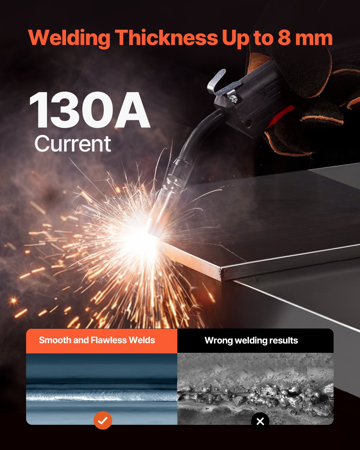 MIG Welder 130Amp Gasless Flux — view 4