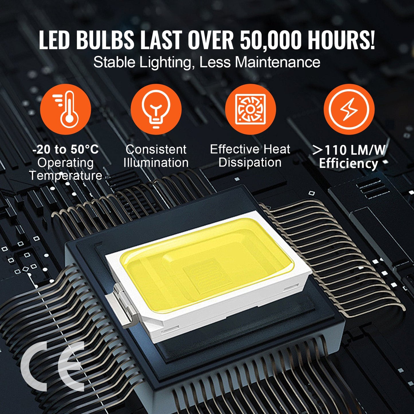 Hexagon Garage Lights 66300LM 15 — view 6