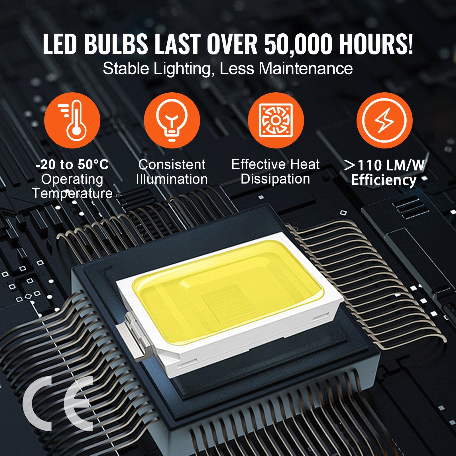 Hexagon Garage Lights 66300LM 15 — view 6