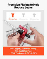 Brake line repair kit with single flaring tool — view 5