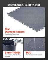Garage Floor Tiles Interlocking — view 4