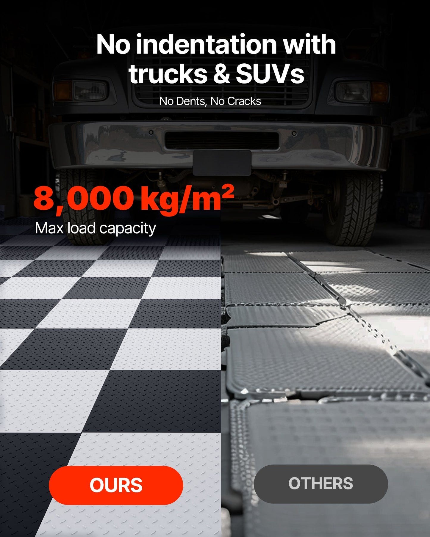 Garage Floor Tiles Interlocking — view 5