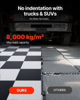 Garage Floor Tiles Interlocking — view 5