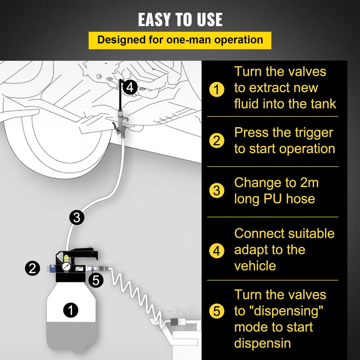 Transmission Fluid Pump 2 Way — view 6