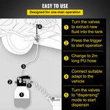 Transmission Fluid Pump 2 Way — view 6