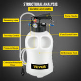 Transmission Fluid Pump 2 Way — view 7