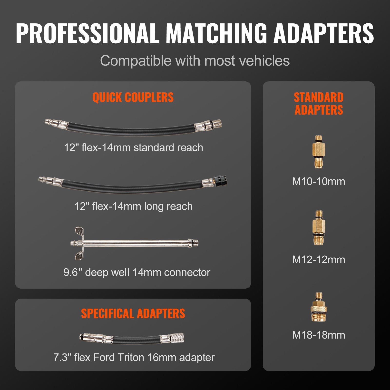 Compression Tester Adapter Kit, 9 — view 4