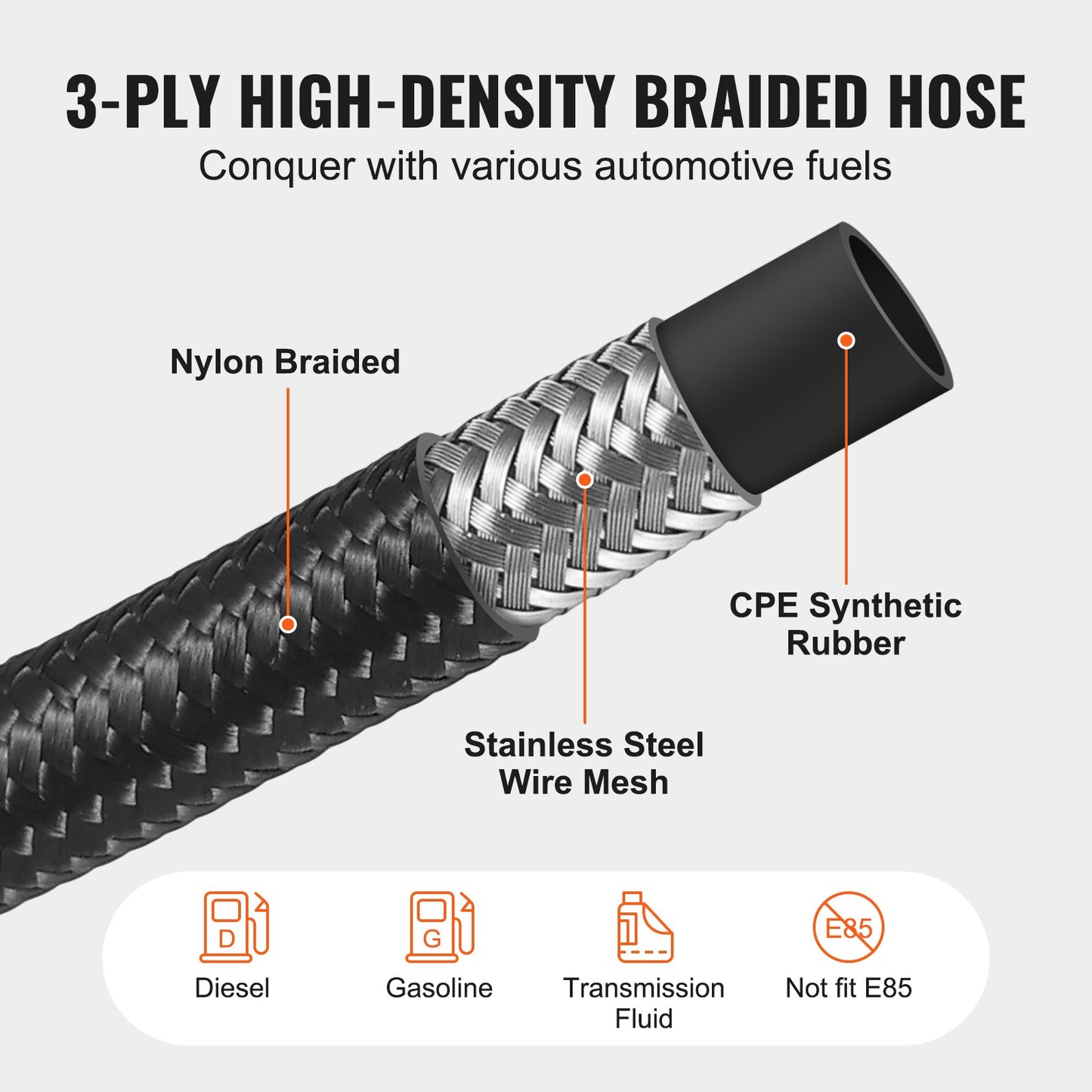 8AN Fuel Line Kit, 6.1 — view 4