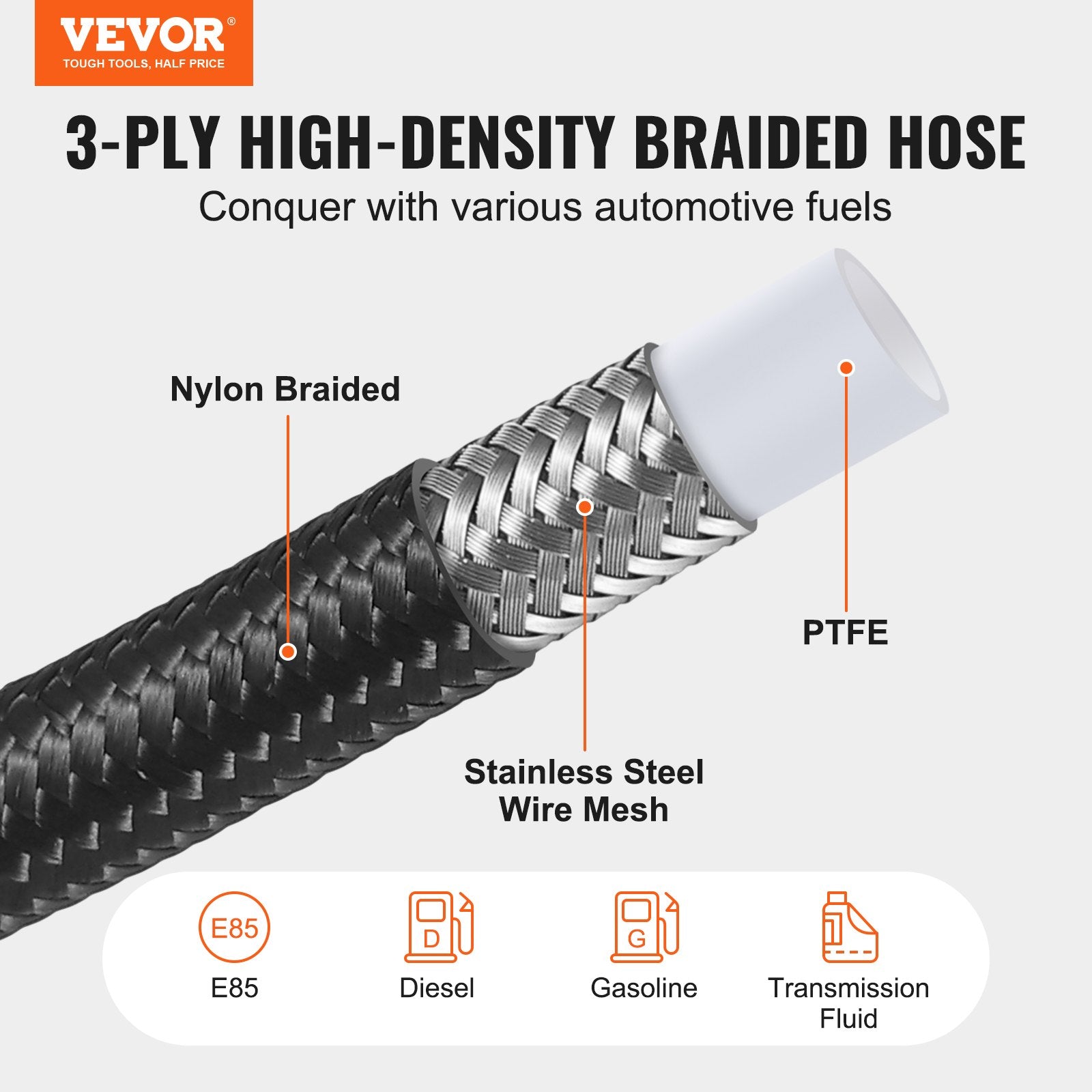 6AN Fuel Line Kit, 7.62 — view 3