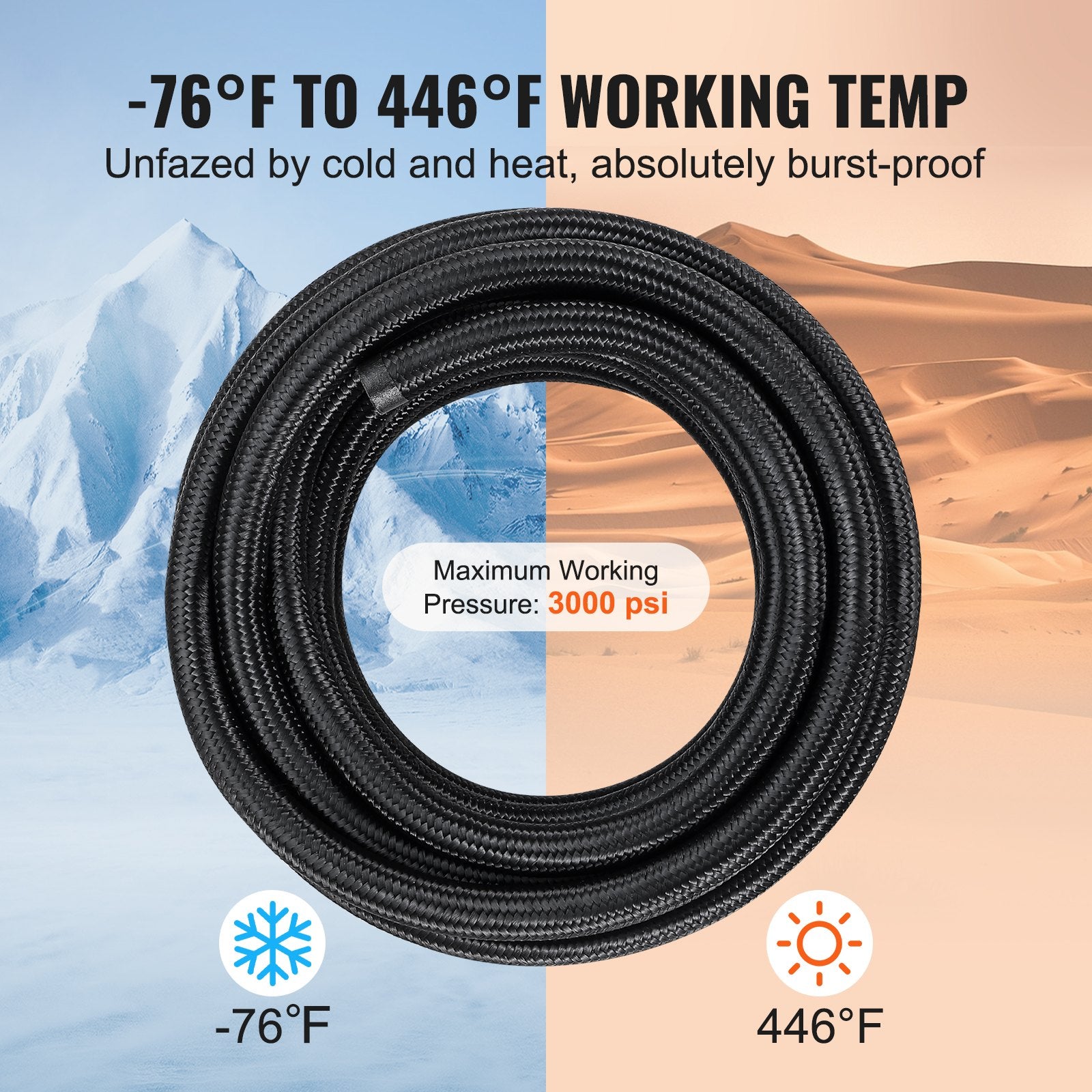 6AN Fuel Line Kit, 7.62 — view 5