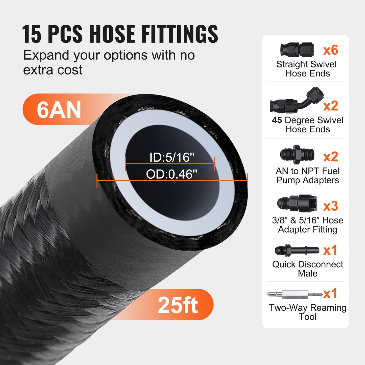 6AN Fuel Line Kit, 7.62 — view 6