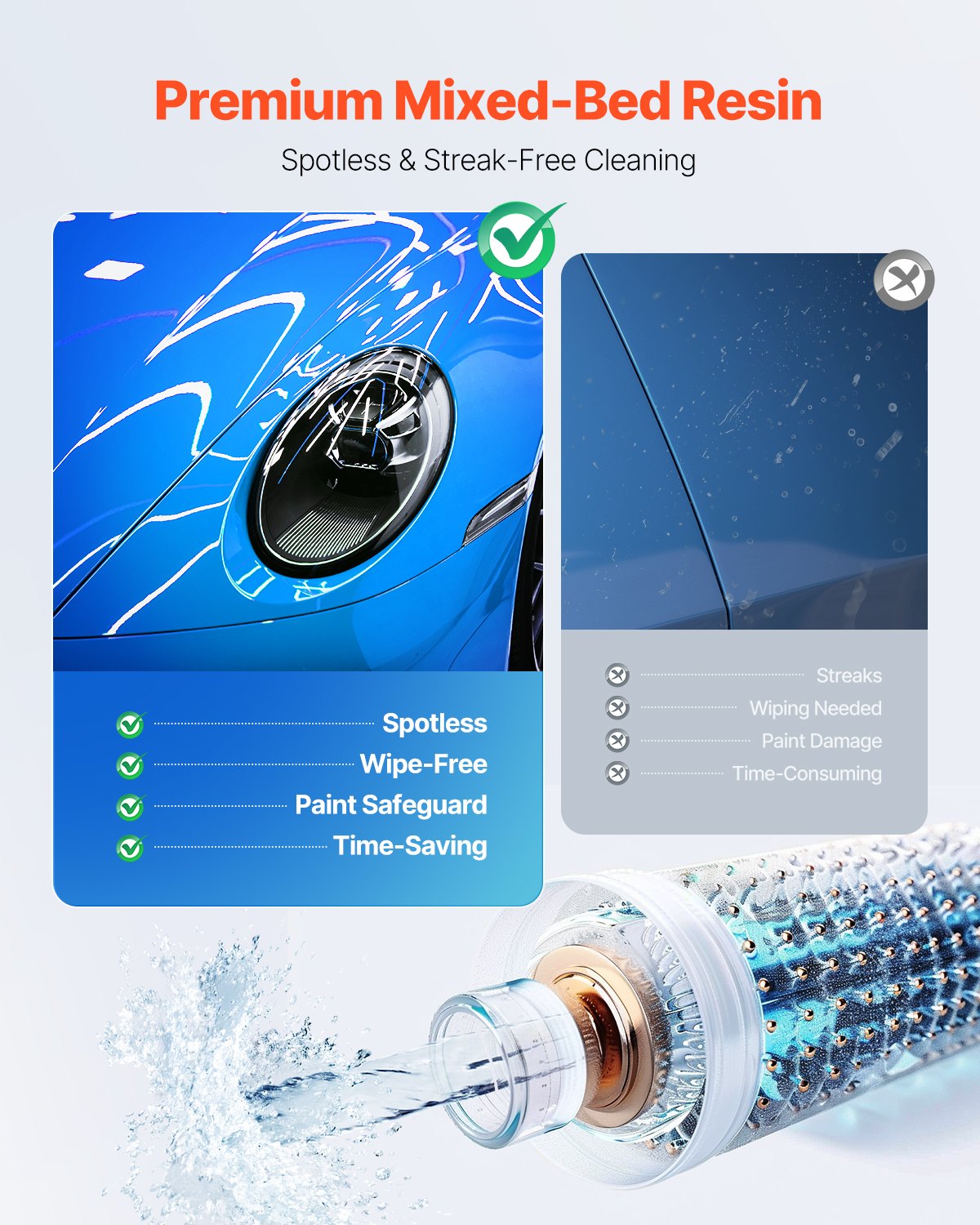 Spotless Deionized Water System Car — view 3