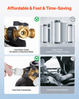 Spotless Deionized Water System Car — view 5