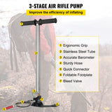 High Pressure Hand Pump 3 — view 4