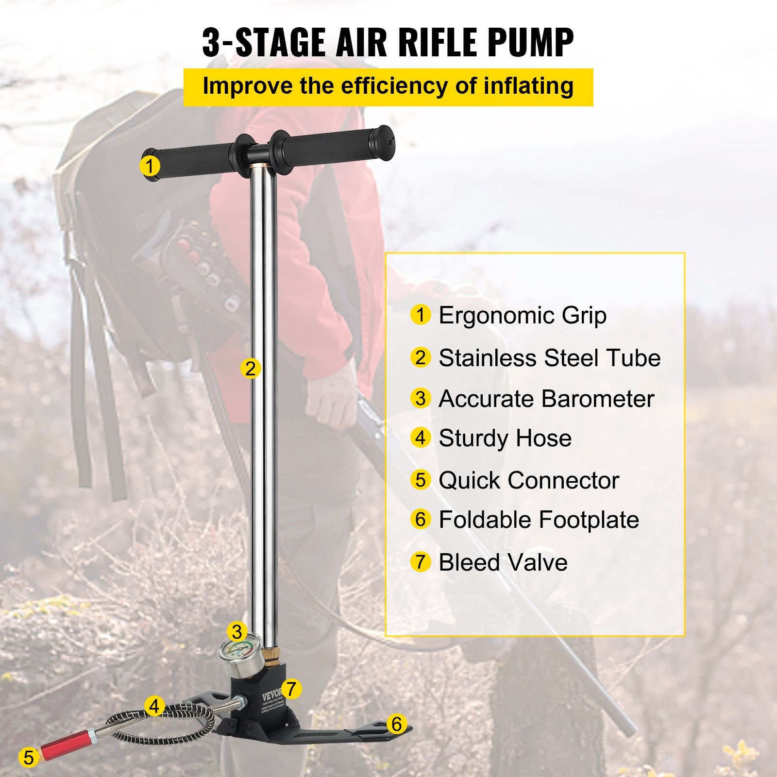 High Pressure Hand Pump 3 — view 4