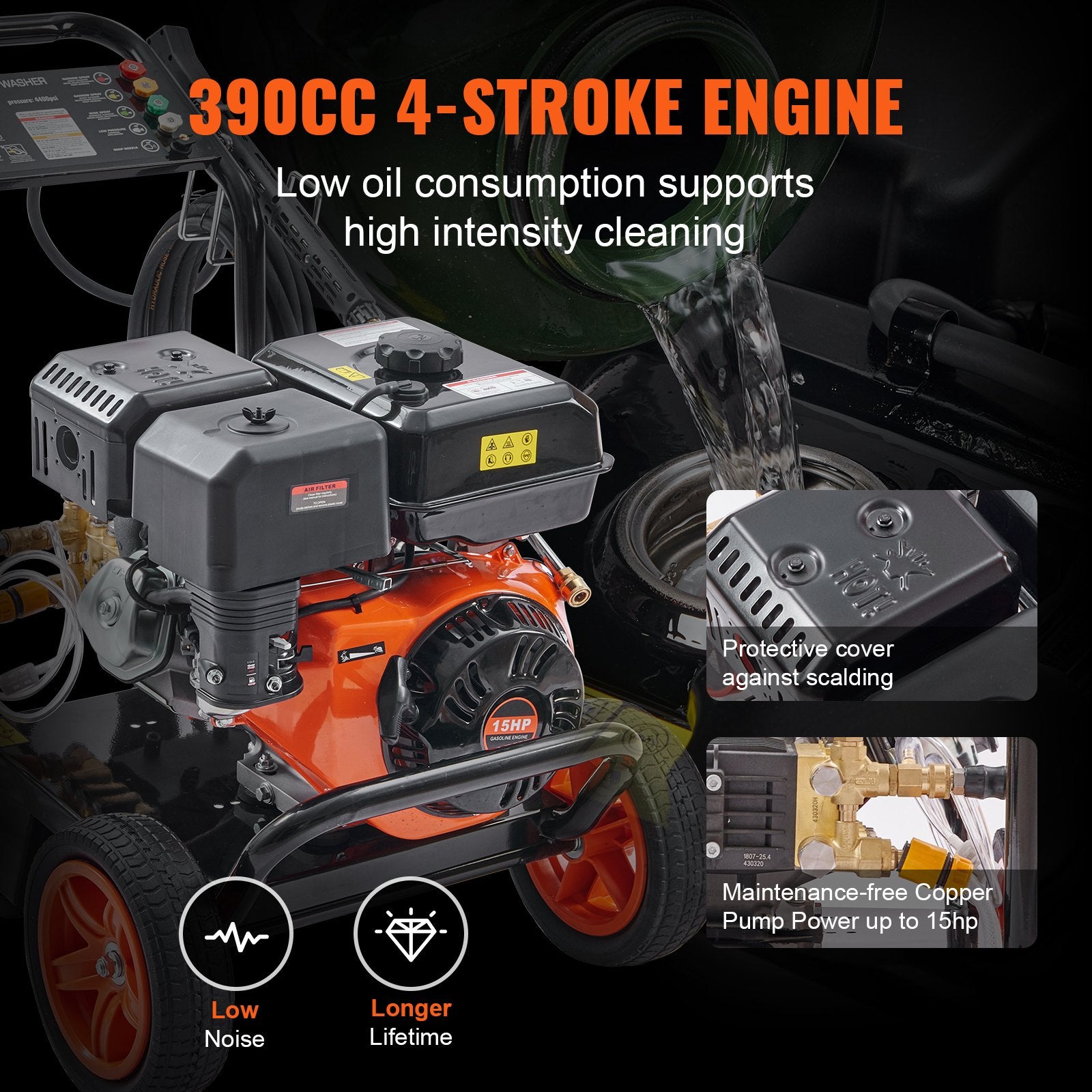 Gas Pressure Washer Gas Powered — view 4