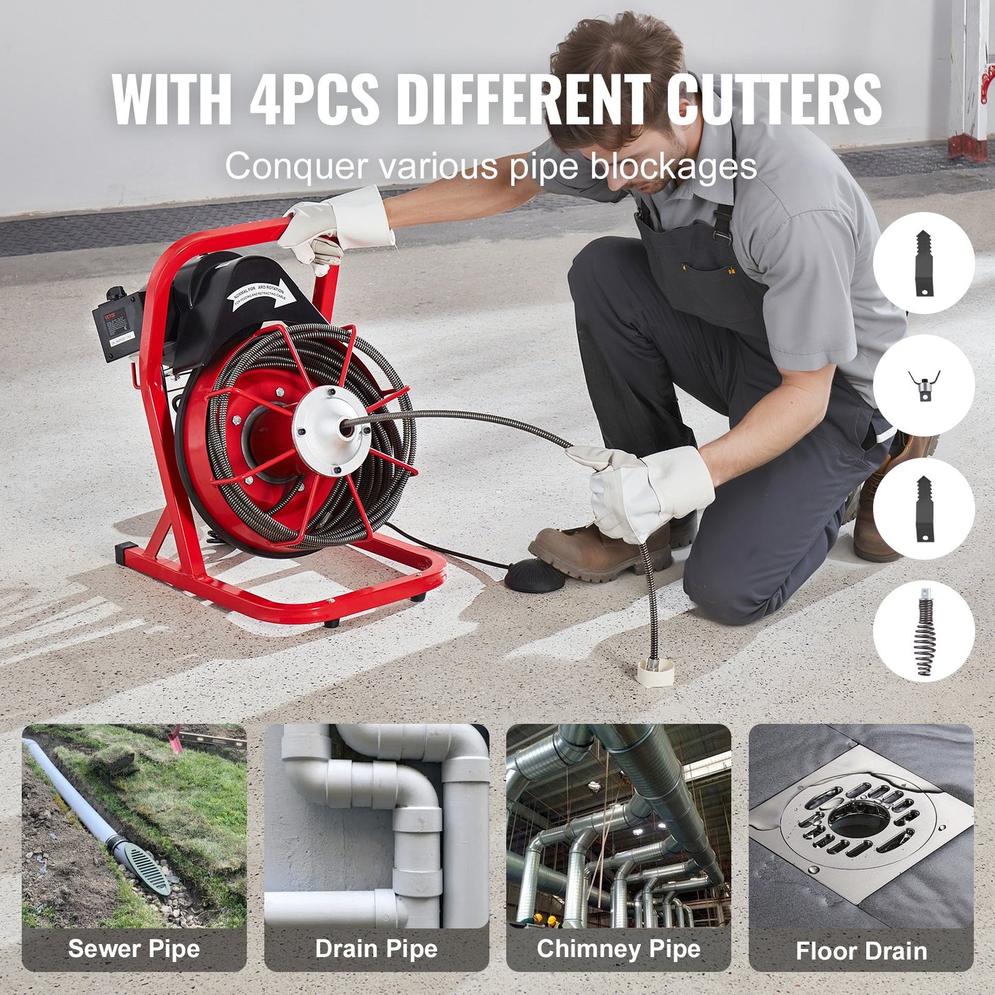 Drain Cleaner Machine Drain Auger — view 6
